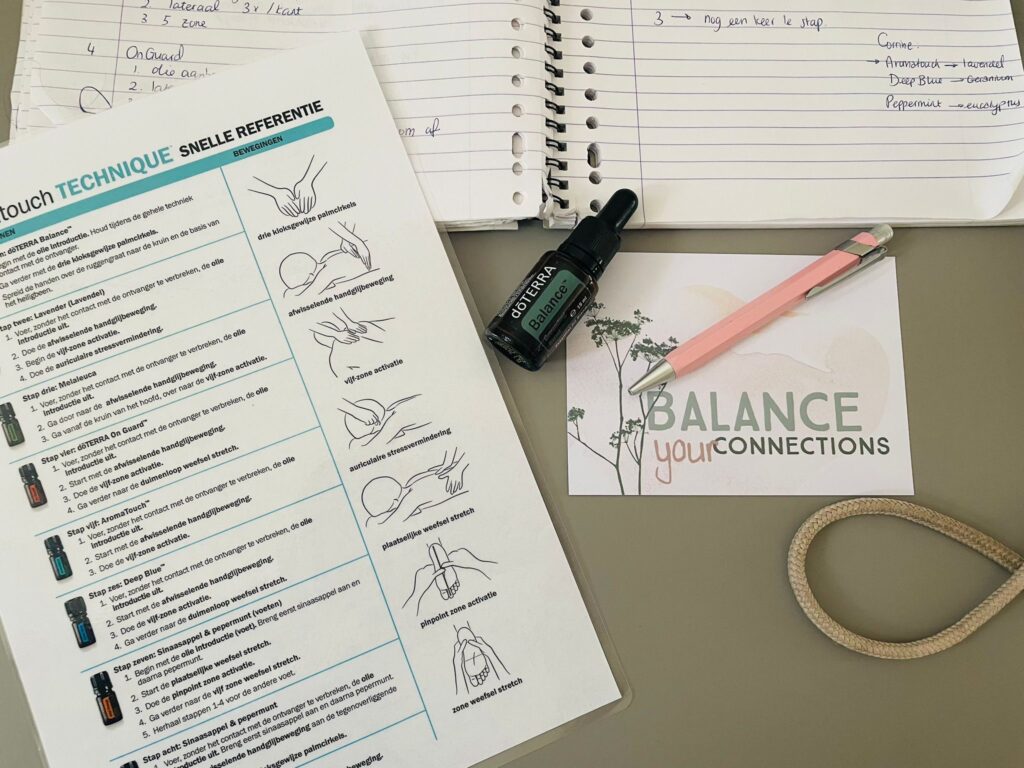 Overzicht - Balance your Connections BYC Balanceyourconnections.com